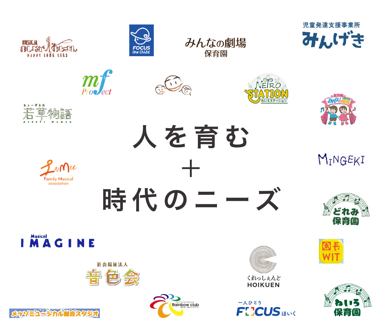 人を育む＋時代のニーズ　戸田弟比古